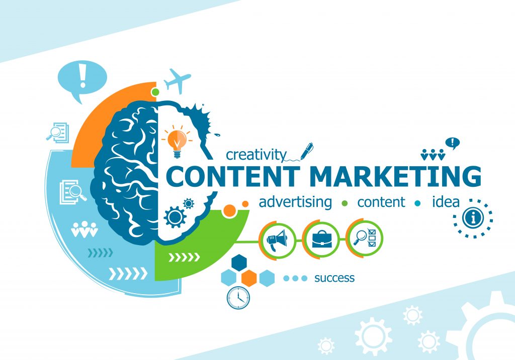 Benefits of Content Marketing