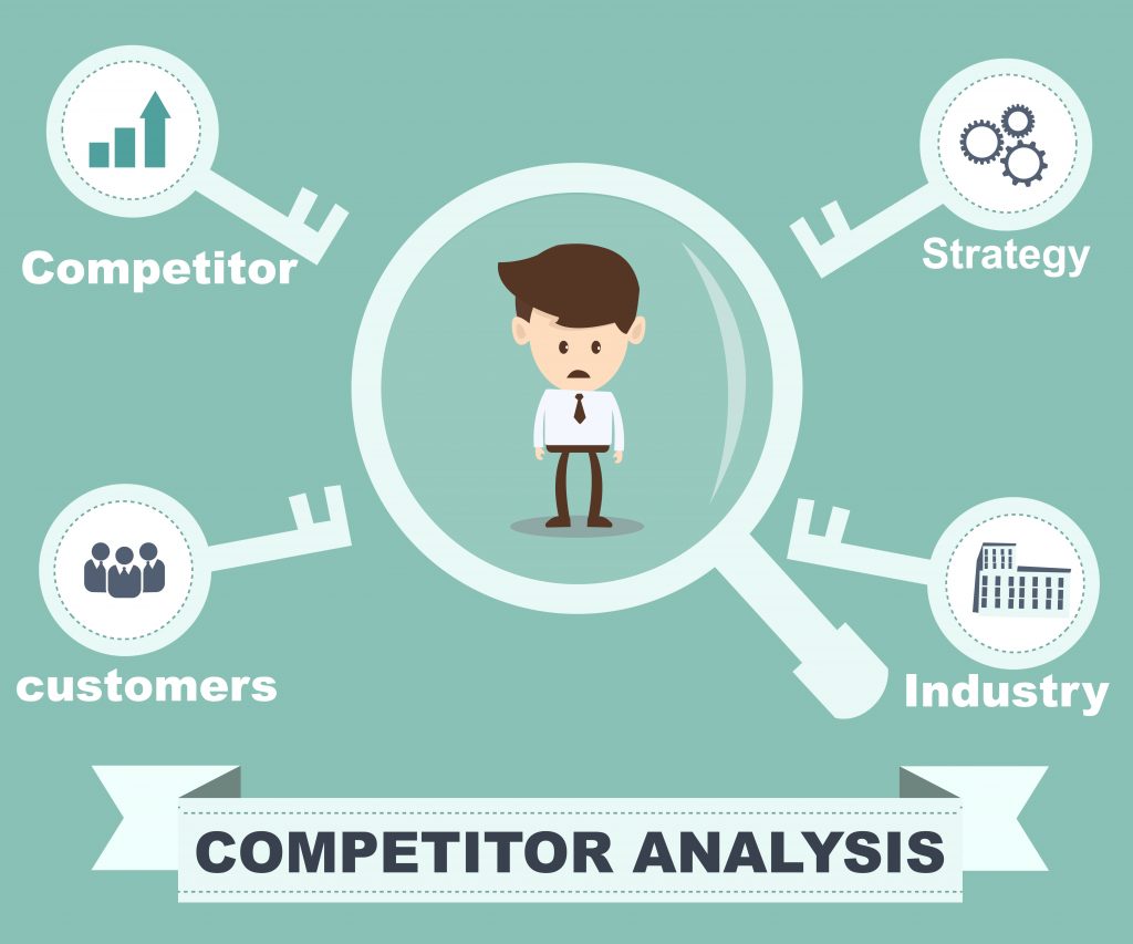 competitor analysis concept